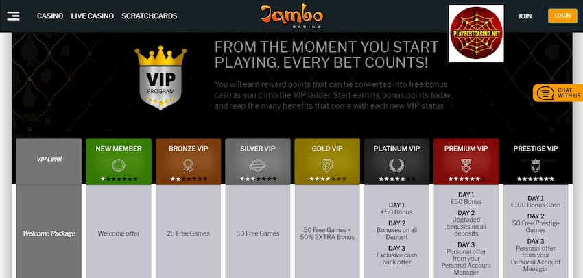 Jambo תוכנית קזינו ו-VIP לכל השחקנים מופיעה בתמונה זו.