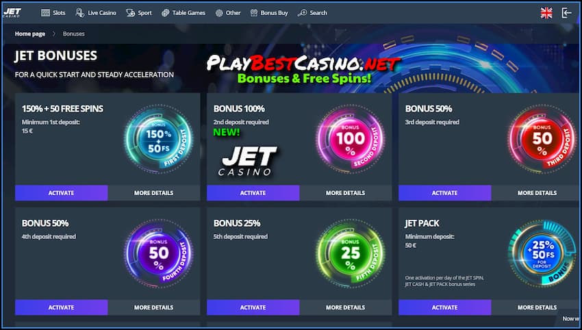 Bonus setoran di Jet Casino baru digambarkan.